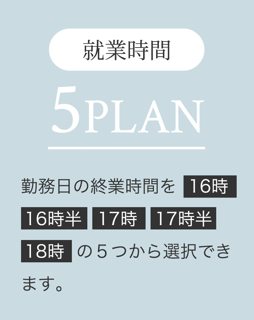 5PLAN