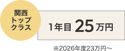 初任給：25万円(関西トップクラス)