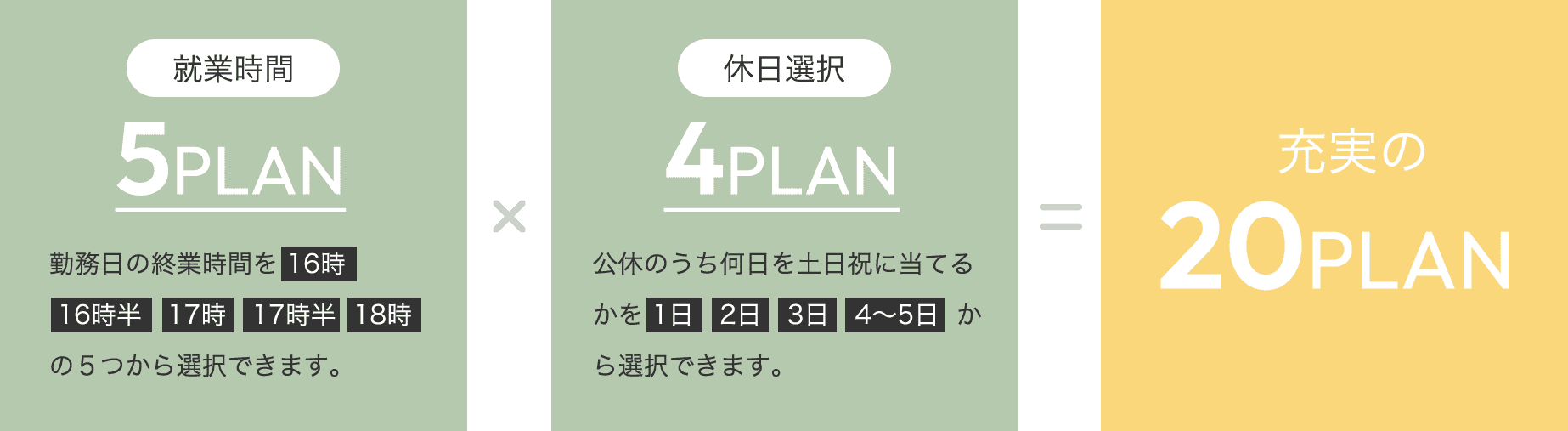 20のプランから選べる給与体制